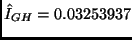 $\hat{I}_{GH} = 0.03253937$