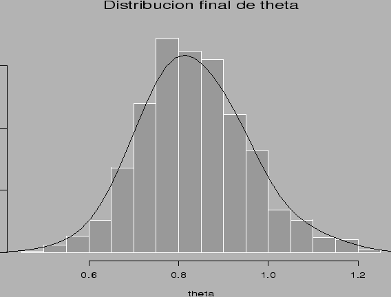 \begin{figure}\centerline{\psfig{figure=pth1.ps,height=4in,width=6in}}\vspace{-1.5ex}
\end{figure}