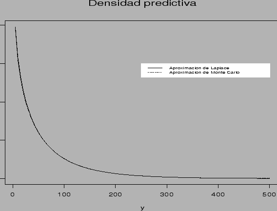 \begin{figure}\centerline{\psfig{figure=predy.ps,height=4in,width=6in}}\vspace{-1.5ex}
\end{figure}