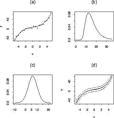 \begin{figure}\centerline{\psfig{figure=fig1.ps,height=3.50in}}\vspace{-3ex}
\end{figure}