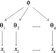 \begin{figure}\vspace{-2ex}
\centerline{\psfig{figure=mj.ps,height=3.75in}}\vspace{-25ex}
\end{figure}